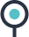 act method